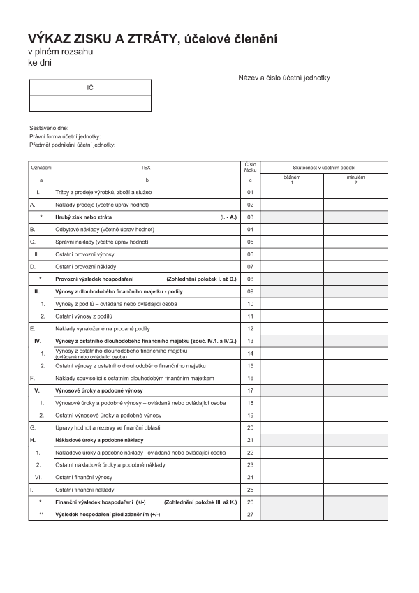 Výkaz zisku a ztráty - účelové členění (platný od 1.1.2016)