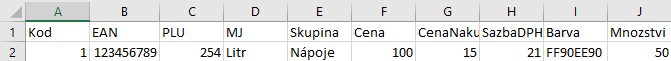 cenik-import